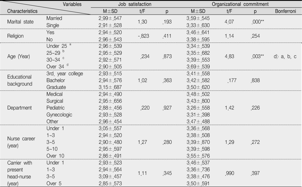 jkana-16-336-i004.jpg