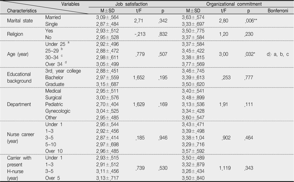 jkana-16-336-i005.jpg
