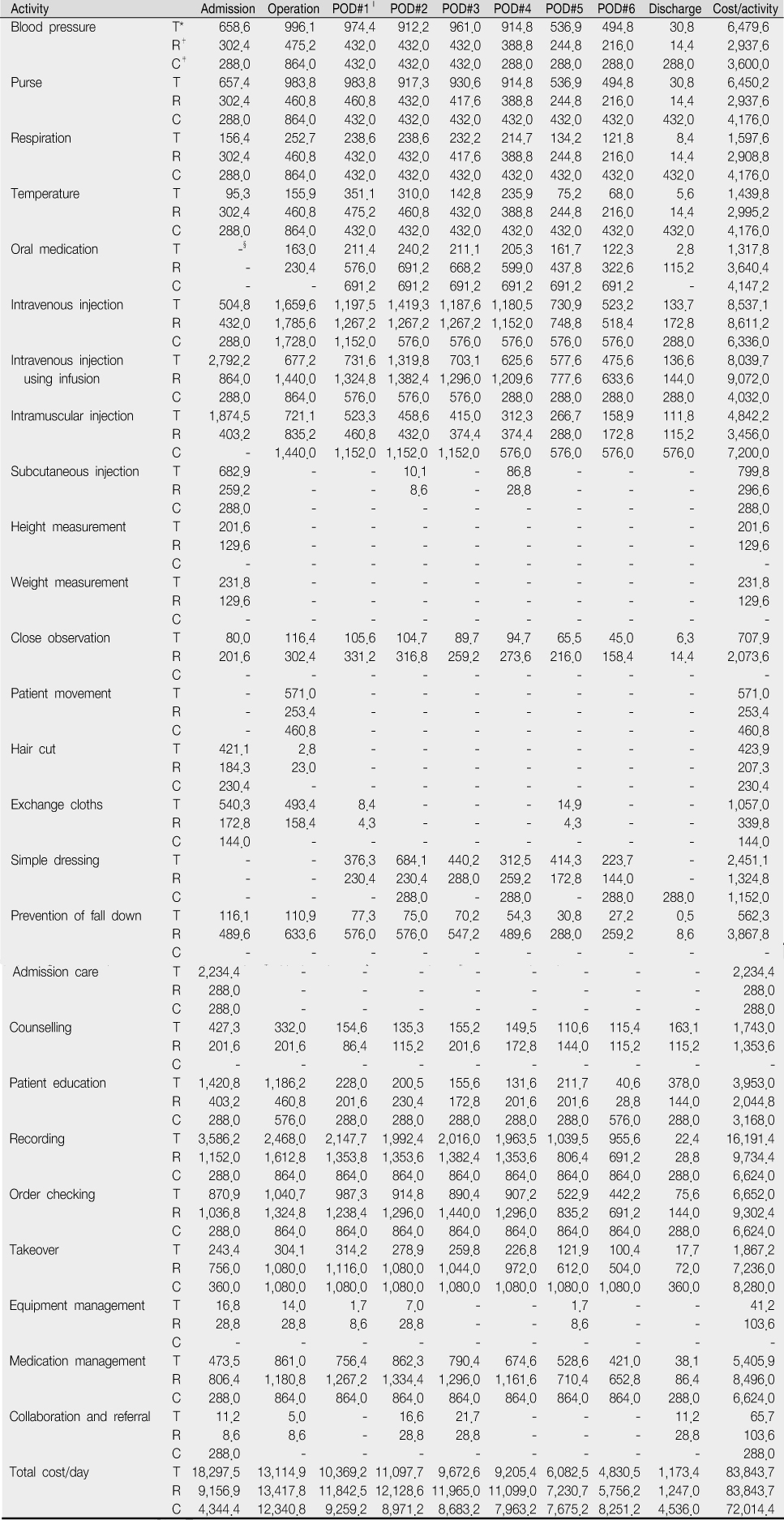 jkana-16-399-i002.jpg