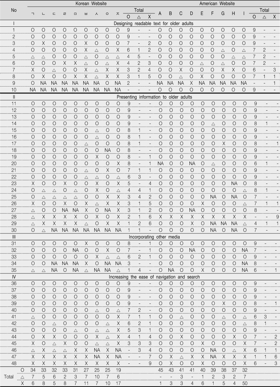 jkana-16-475-i003.jpg