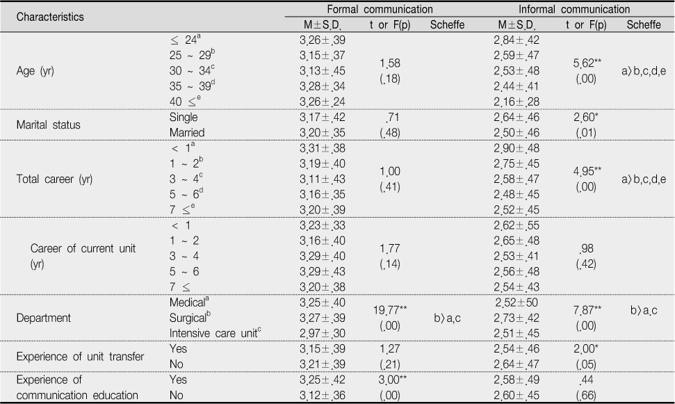 jkana-16-488-i005.jpg