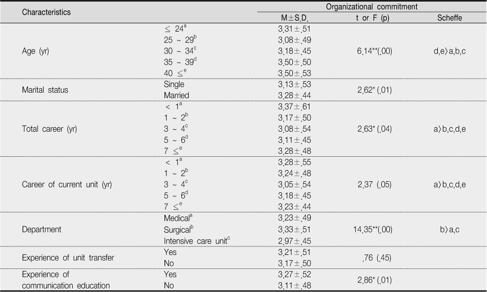 jkana-16-488-i006.jpg