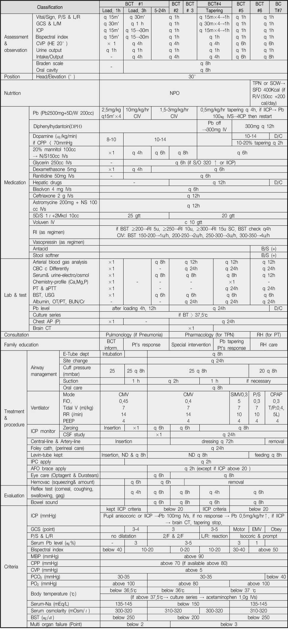 jkana-16-59-g001.jpg