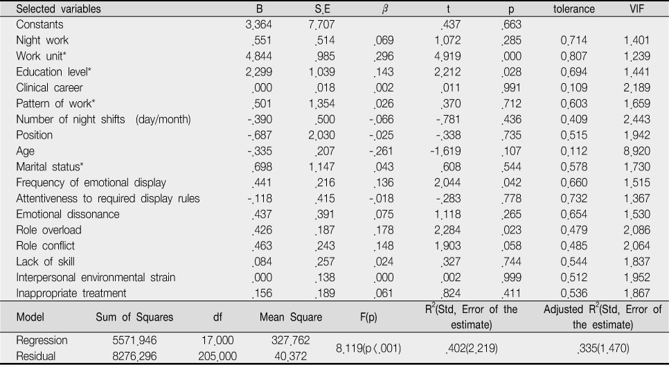 jkana-17-158-i005.jpg