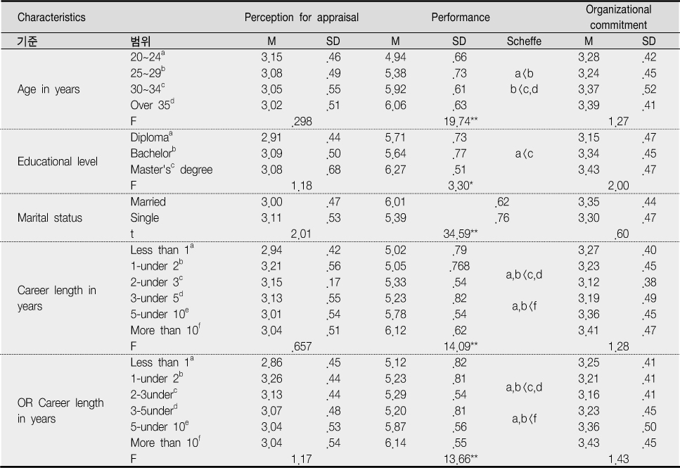 jkana-17-189-i002.jpg