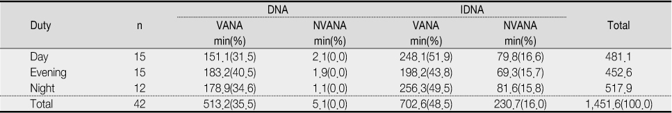 jkana-17-315-i003.jpg
