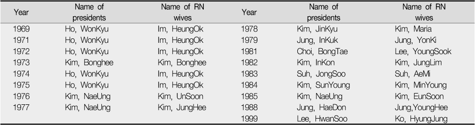 jkana-17-402-i003.jpg