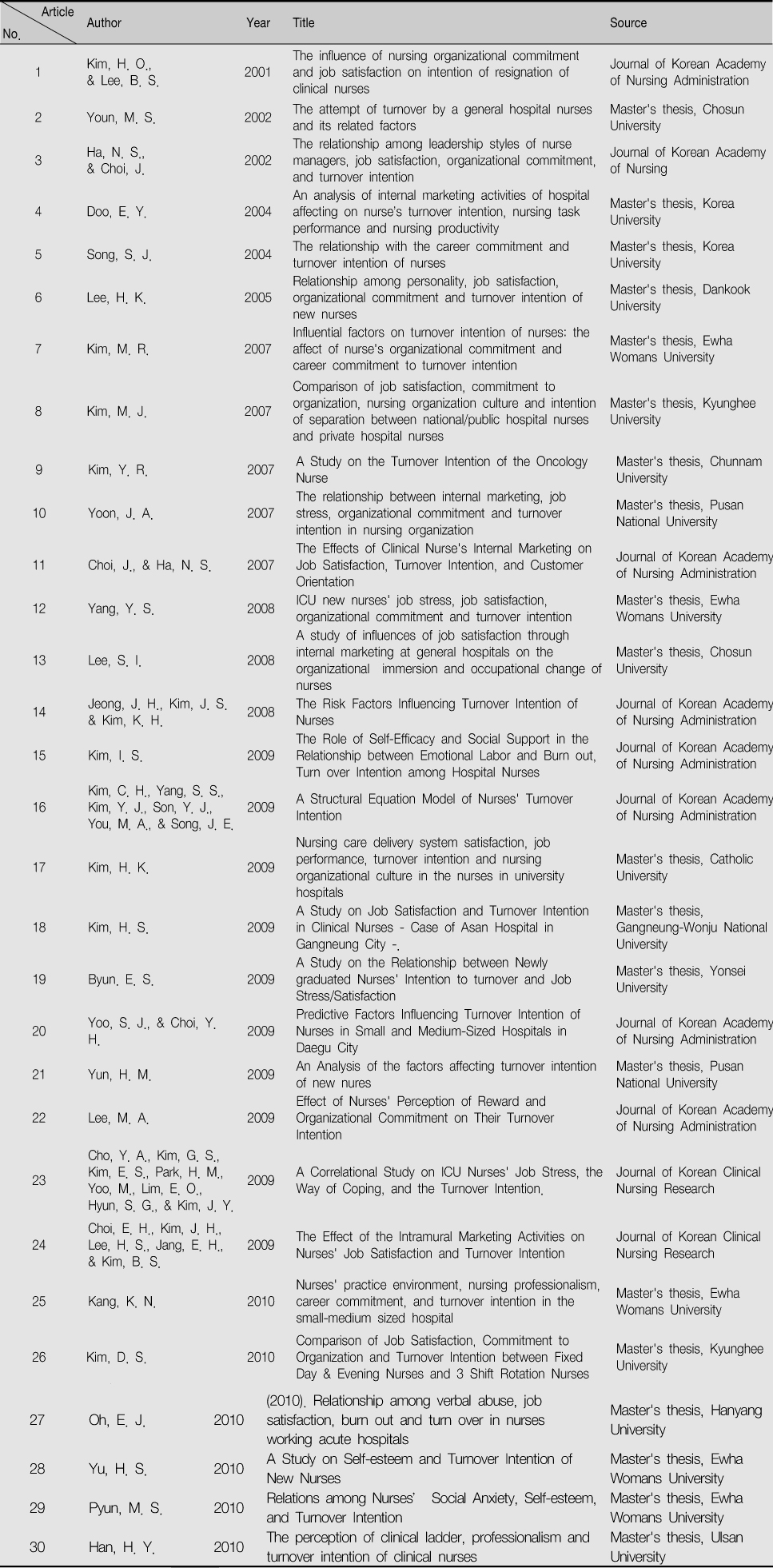 jkana-17-538-i001.jpg