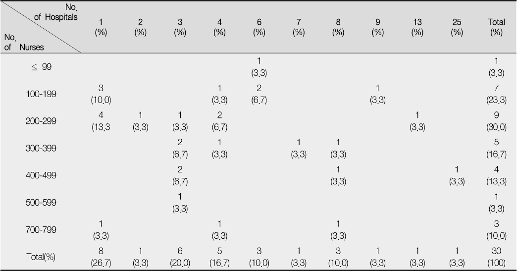 jkana-17-538-i003.jpg