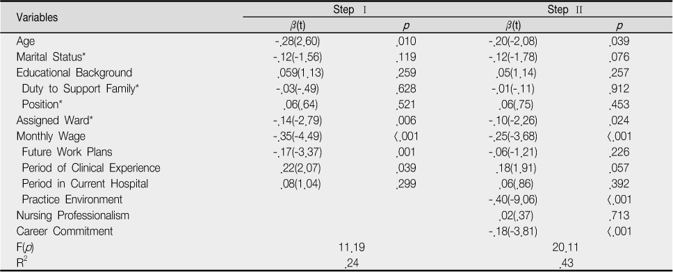 jkana-18-155-i005.jpg