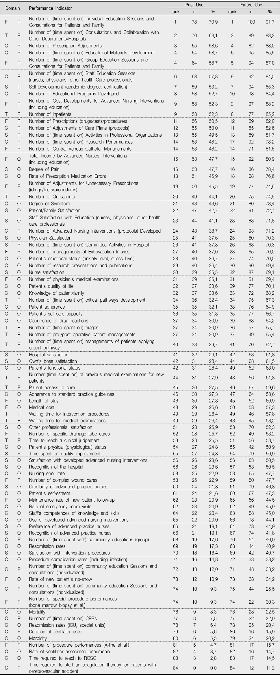 jkana-18-189-i002.jpg