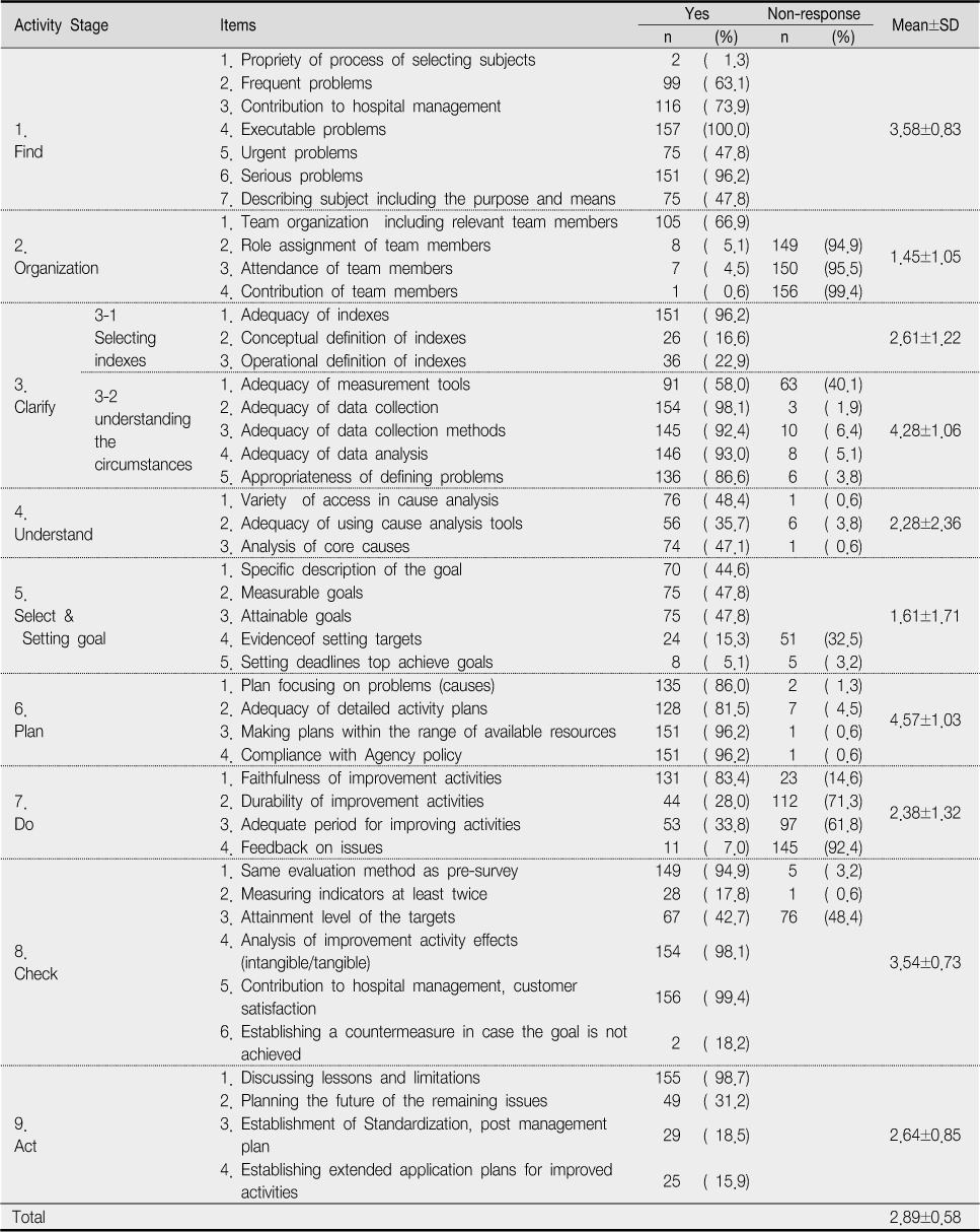 jkana-18-222-i003.jpg