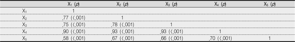 jkana-18-452-i003.jpg