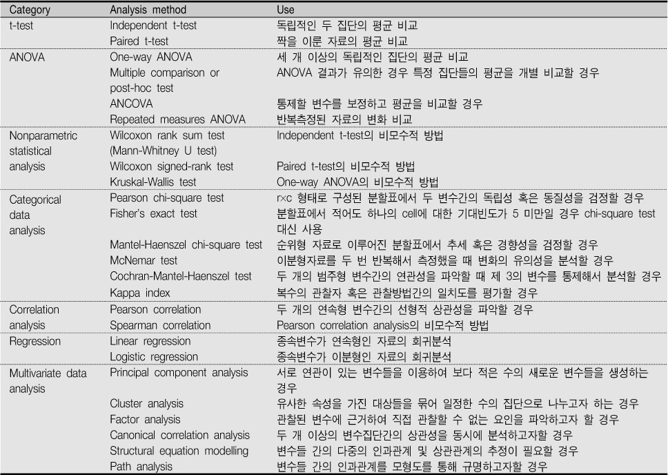 jkana-19-146-i001.jpg