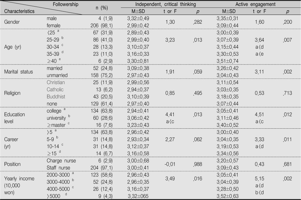 jkana-19-187-i001.jpg