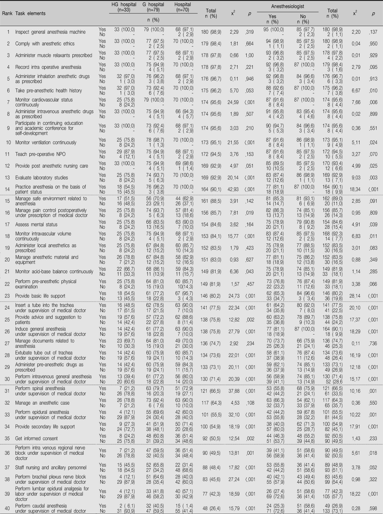 jkana-19-239-i005.jpg
