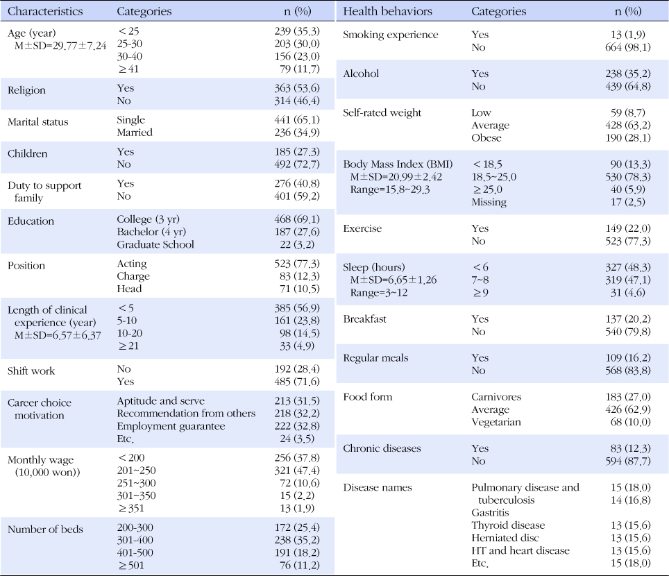 jkana-19-329-i001.jpg