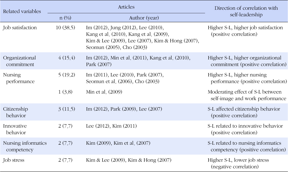 jkana-19-382-i005.jpg