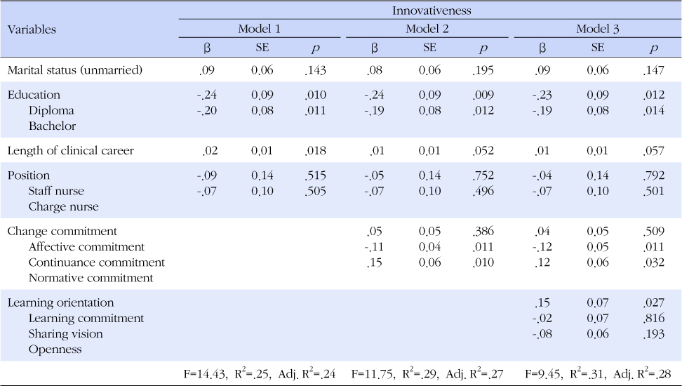 jkana-19-404-i005.jpg