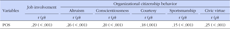 jkana-19-480-i003.jpg