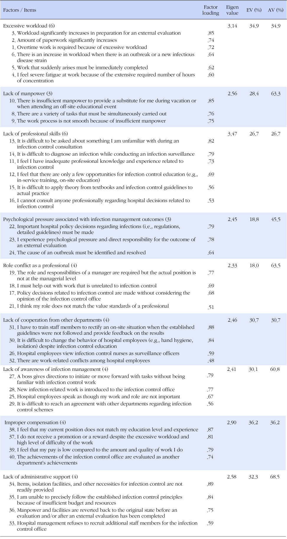 jkana-19-622-i002.jpg