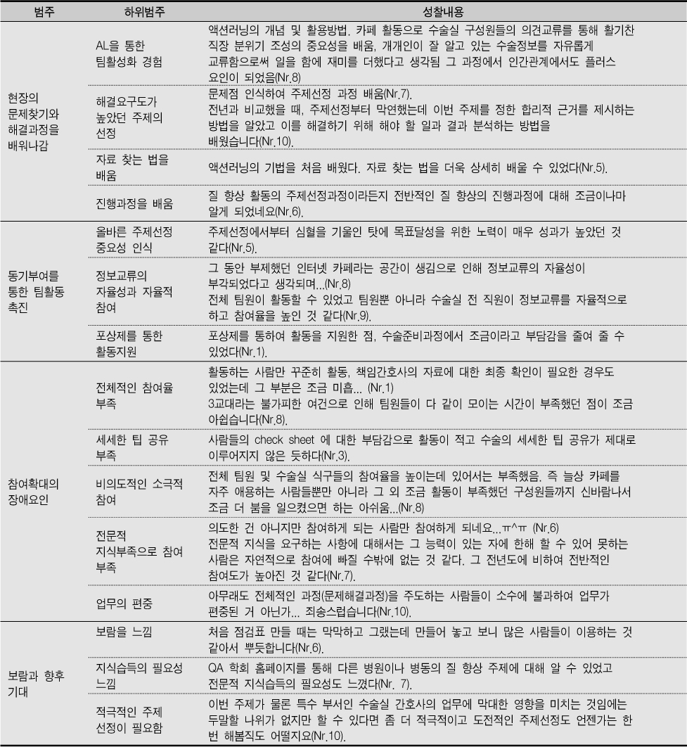 jkana-19-95-i004.jpg