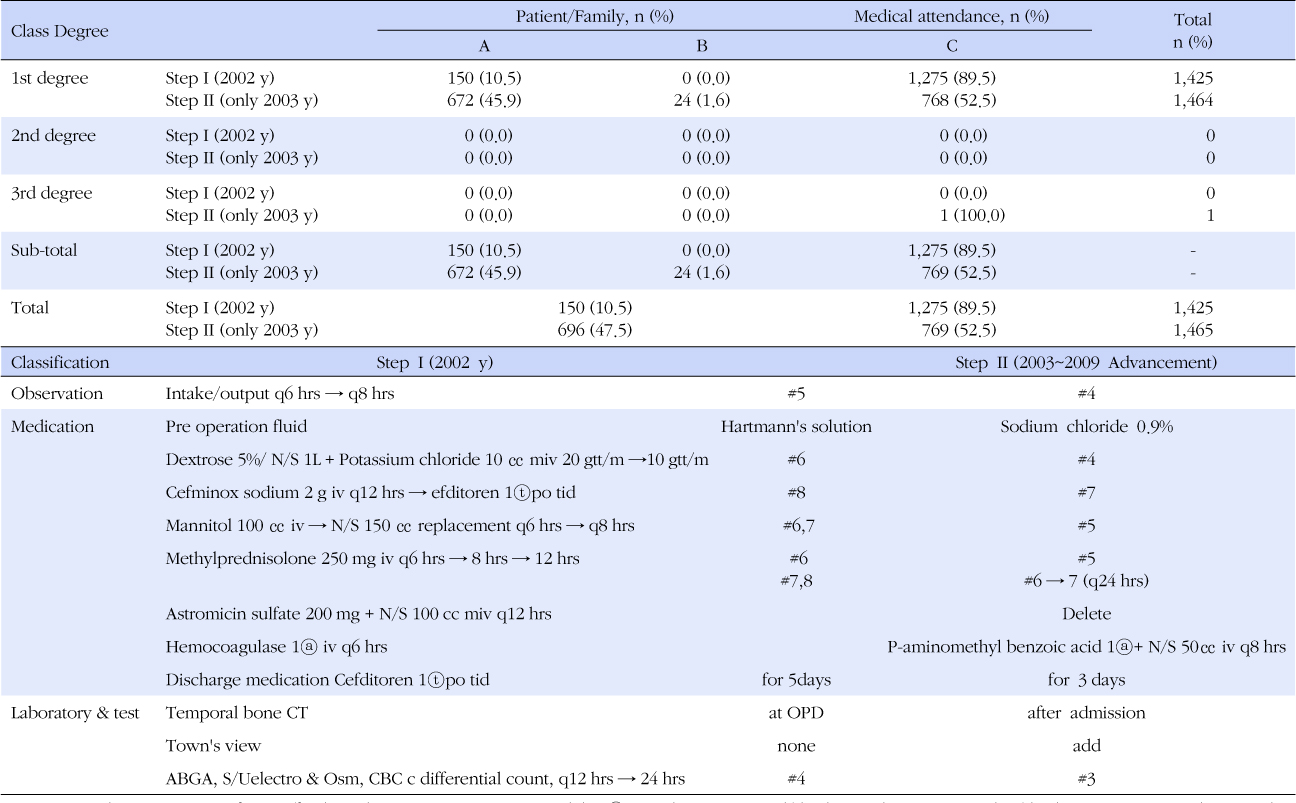jkana-20-117-i004.jpg