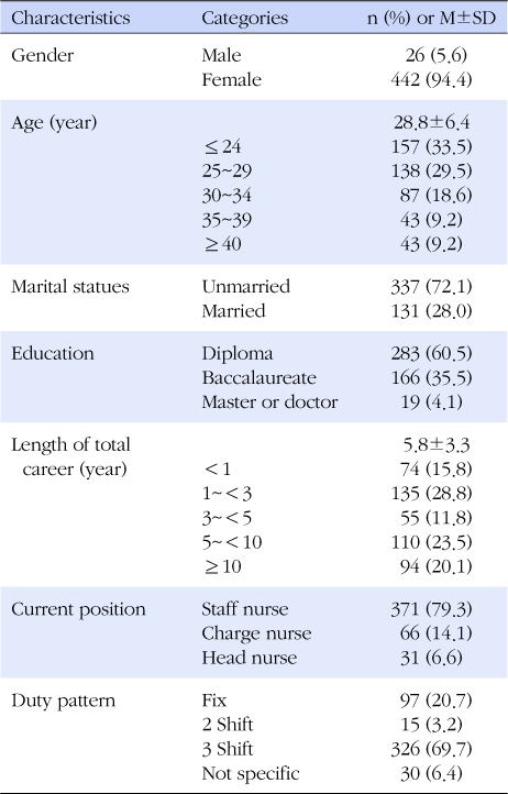 jkana-20-145-i001.jpg