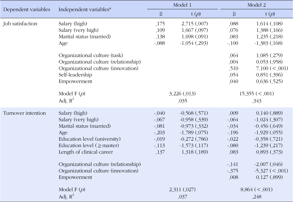 jkana-20-206-i004.jpg