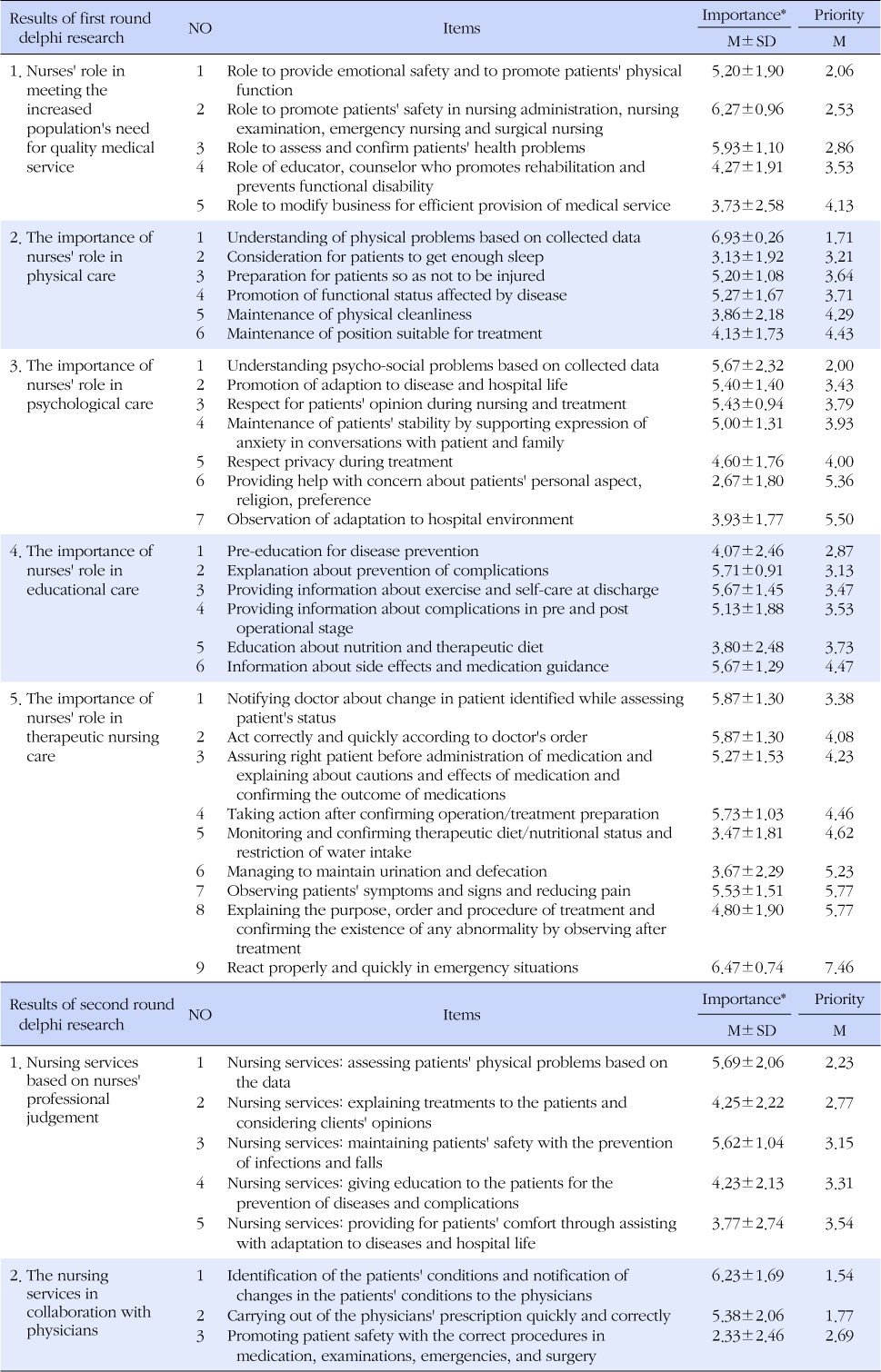 jkana-20-215-i003.jpg