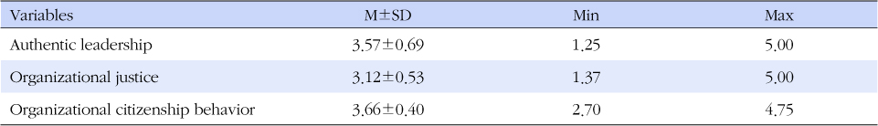 jkana-20-237-i002.jpg