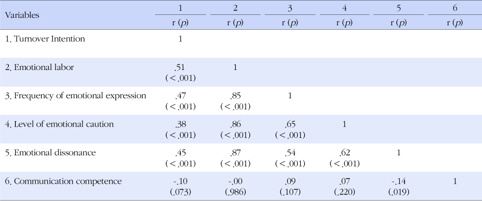 jkana-20-332-i004.jpg