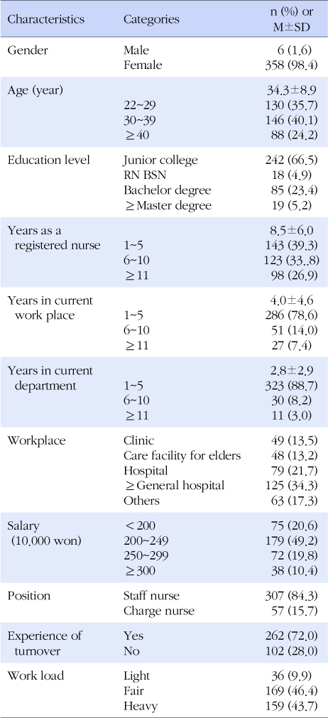 jkana-20-383-i001.jpg
