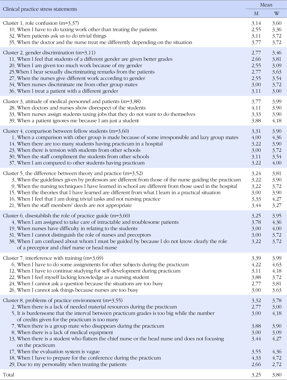 jkana-20-394-i001.jpg