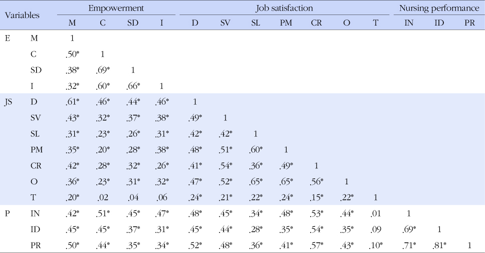 jkana-20-426-i003.jpg
