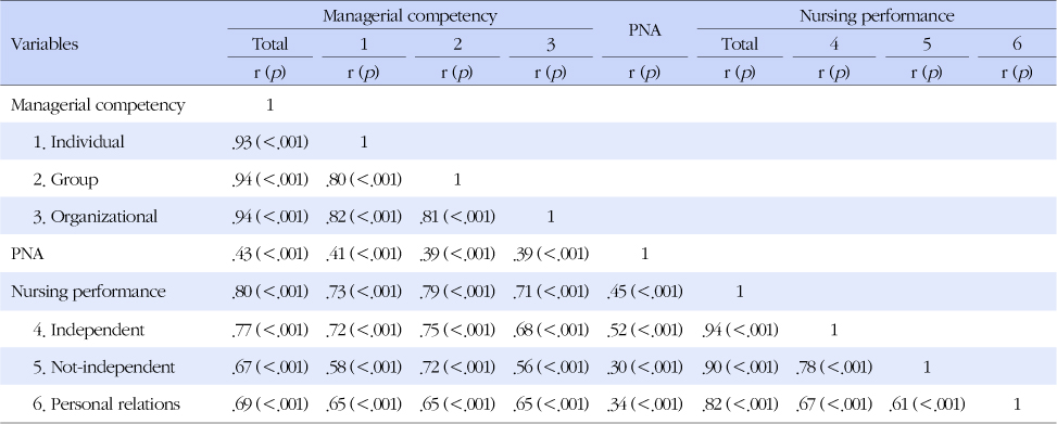jkana-20-437-i004.jpg