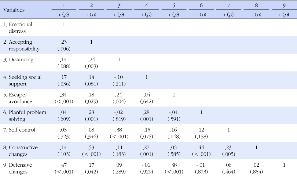 jkana-20-481-i004.jpg