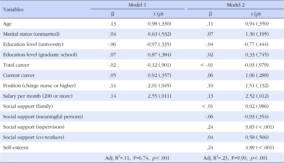 jkana-20-558-i004.jpg