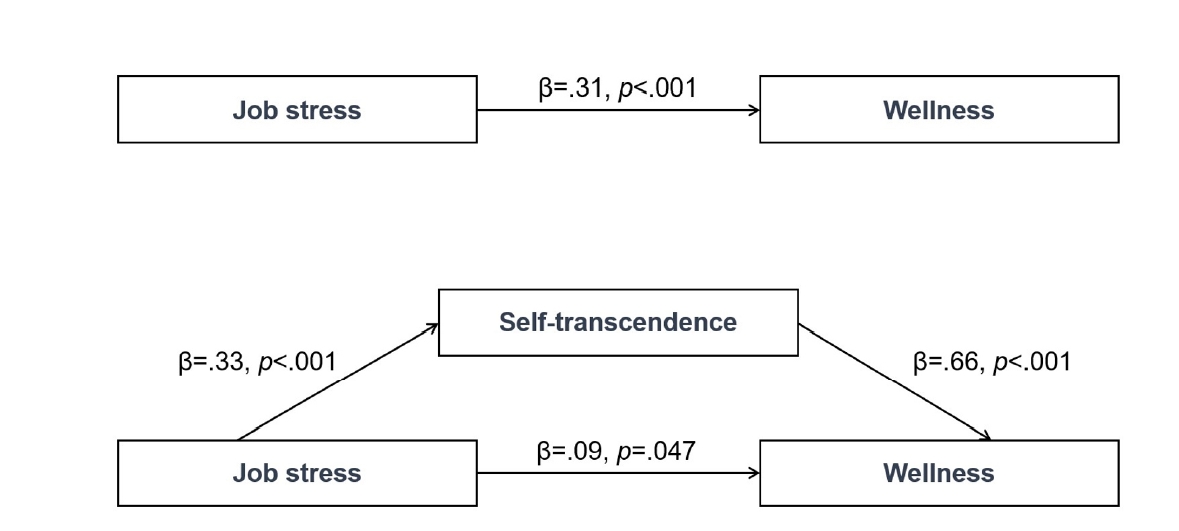 jkana-2025-0003f1.jpg