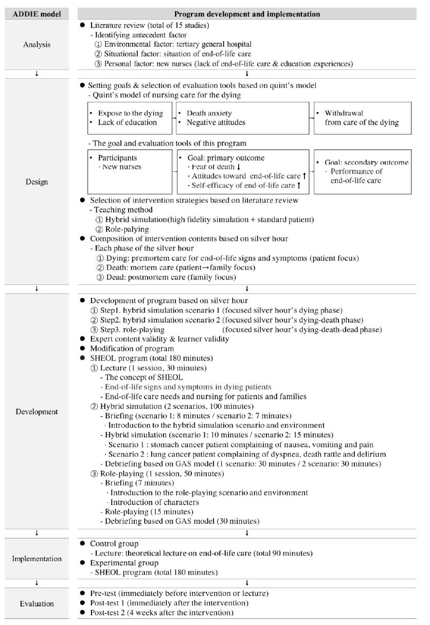 jkana-2025-0007f2.jpg