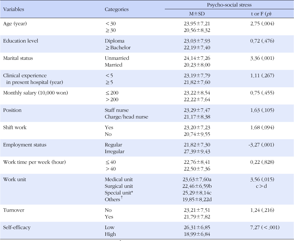jkana-21-111-i003.jpg