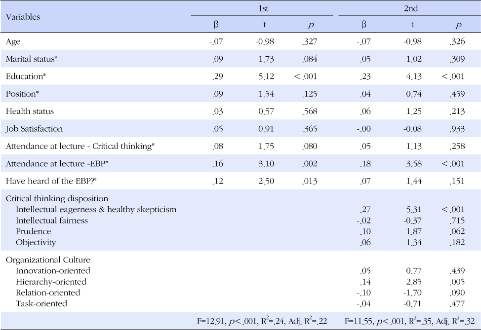 jkana-21-143-i004.jpg