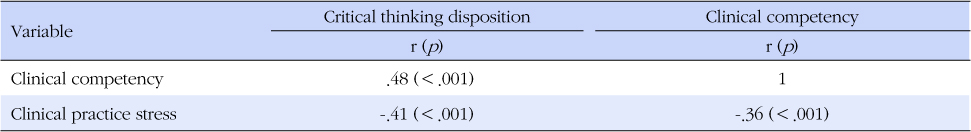 jkana-21-154-i003.jpg
