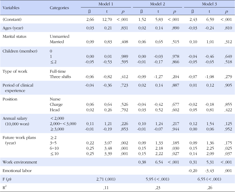 jkana-21-212-i005.jpg