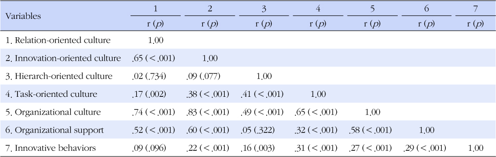 jkana-21-223-i004.jpg