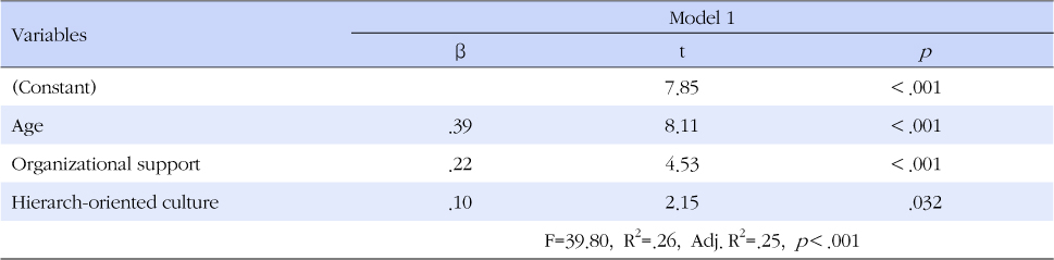 jkana-21-223-i005.jpg