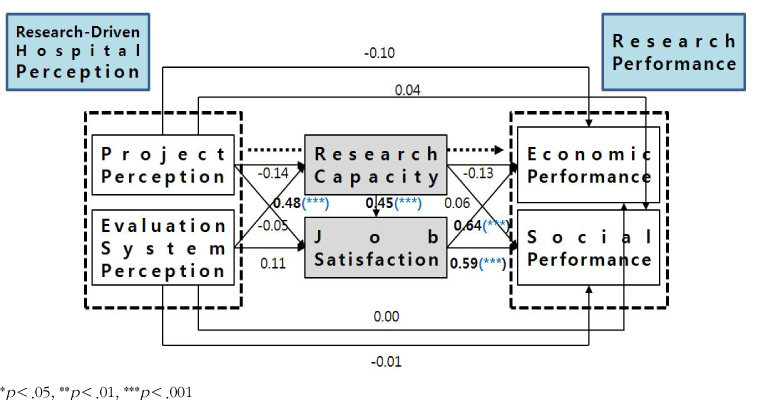 jkana-21-308-g002.jpg