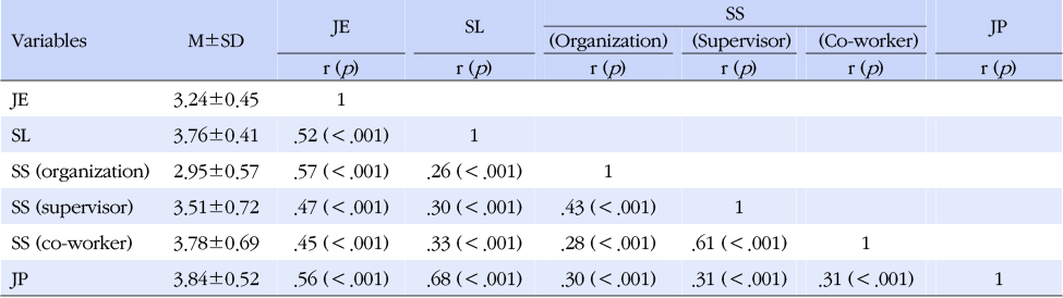 jkana-21-375-i003.jpg