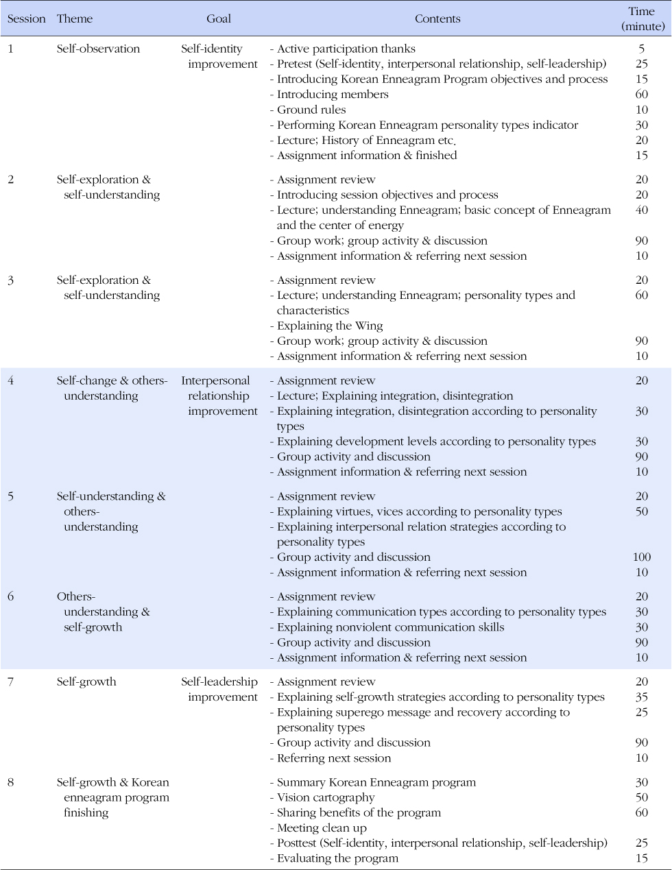 jkana-21-393-i001.jpg