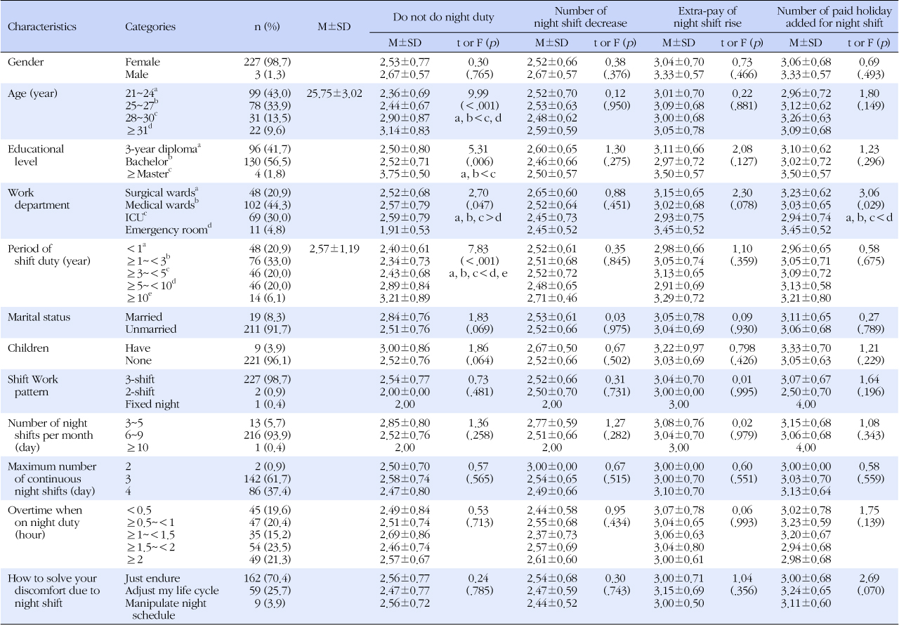 jkana-21-519-i001.jpg